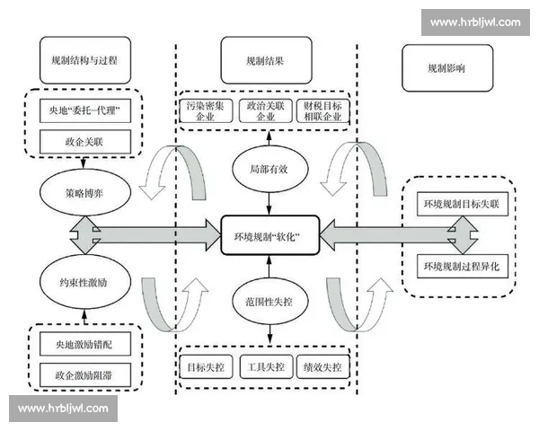 WRC U 型弯：方寸之间的策略博弈